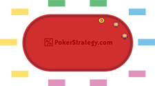 Positions at a poker table Positions at a poker table