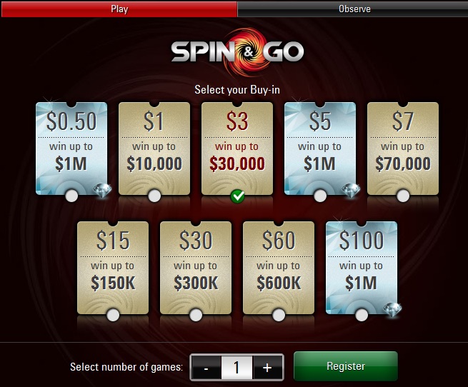 PokerStars Spin & Go prizes