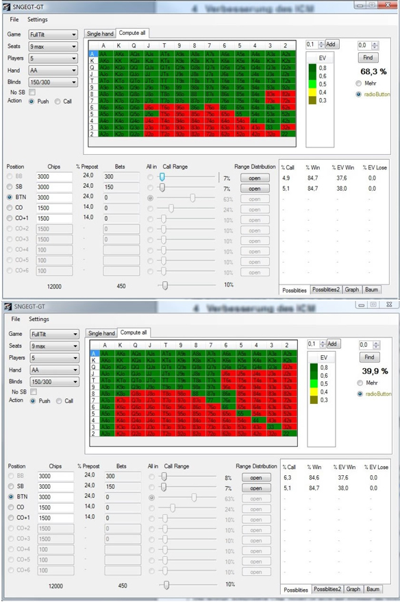 ICMadv6