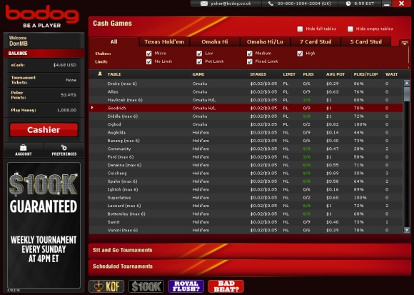 Bodog Poker