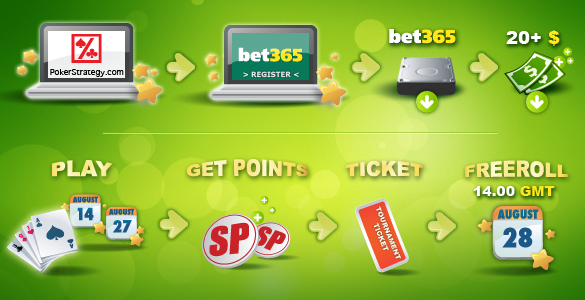 bet365 illustration