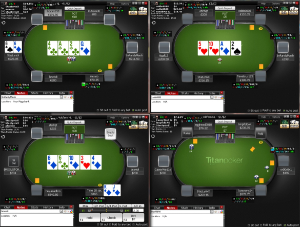 Cap table
