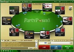 bwin.party