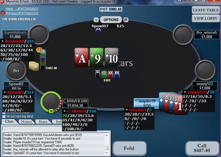 Insyder19 PLO