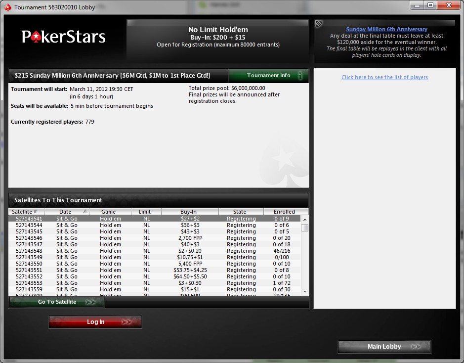 PokerStars 6th Anniversary Sunday Million