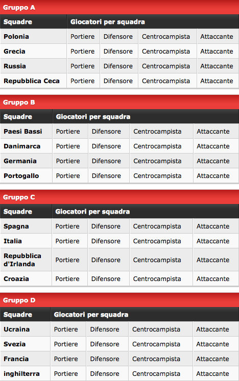 I Giocatori