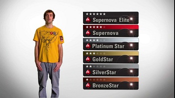 stars vip stars vip
