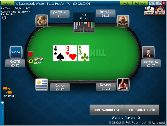 WH table