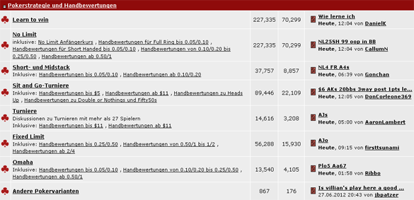 Neue Forenstruktur Neue Forenstruktur