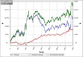 pleno1's graph