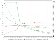 //cdn-origin.pokerstrategy.com/2012/11/05/hrc_best_response.jpg