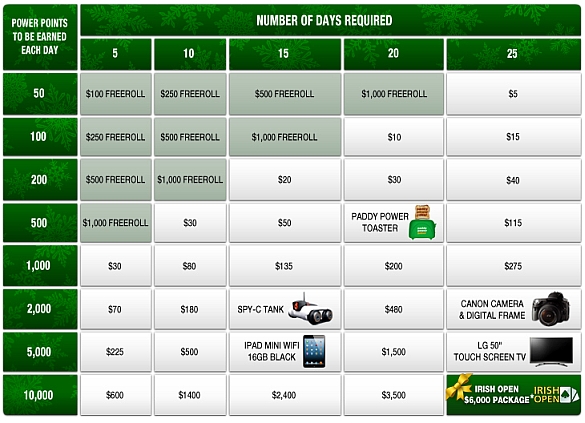 //cdn-origin.pokerstrategy.com/2012/11/21/pppp.jpg