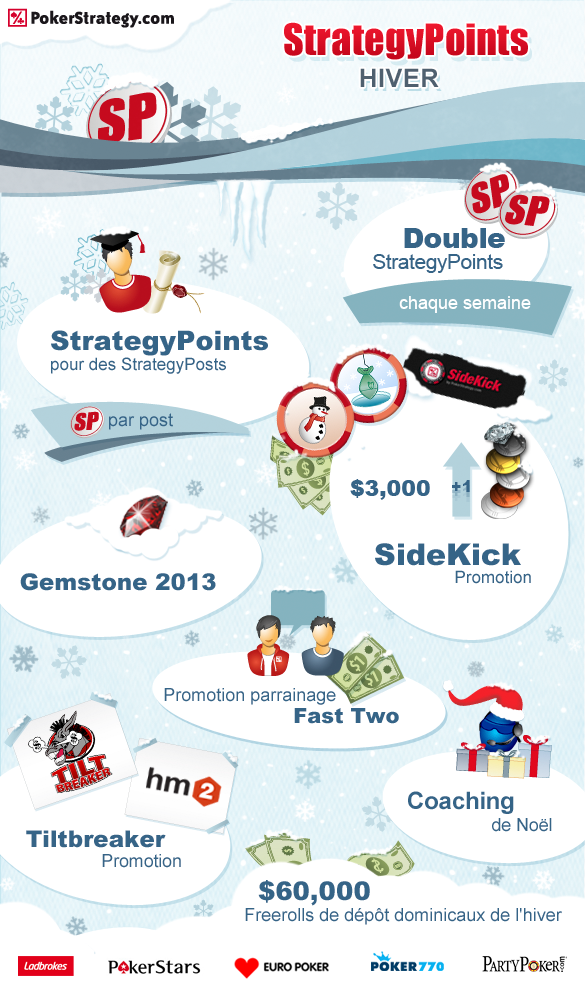 StrategyPoint Winter is coming