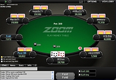 //cdn-origin.pokerstrategy.com/2012/12/16/zoom-table-fast-fold-button.jpg