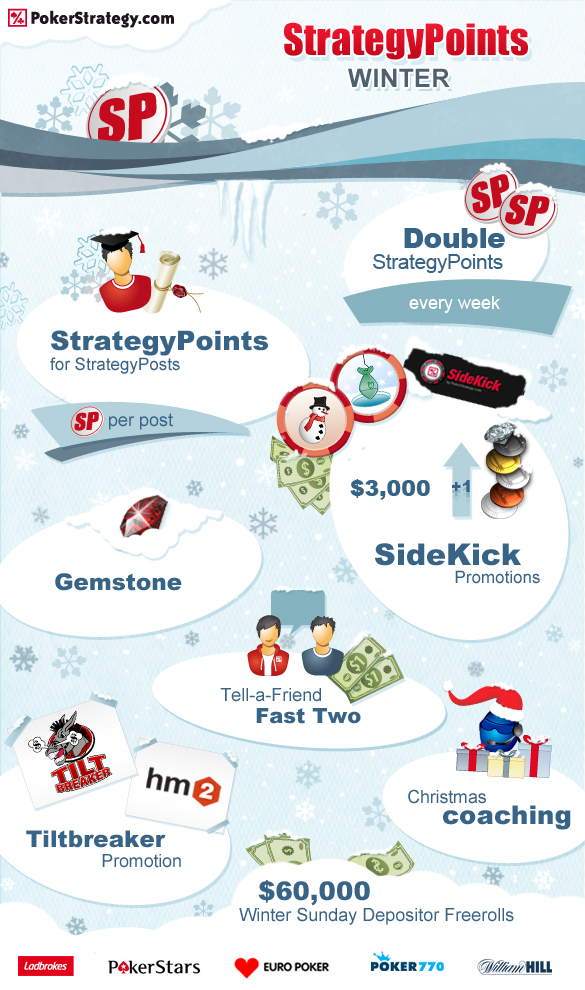 StrategyPoint Winter is coming StrategyPoint Winter is coming