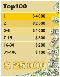 //cdn-origin.pokerstrategy.com/2012/12/30/top250-teaser-final-2012-12.jpg