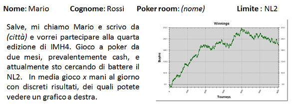 Presentazione Corretta Presentazione Corretta
