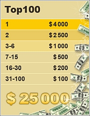 //cdn-origin.pokerstrategy.com/2013/04/02/top100-final_payout-2013-01.jpg
