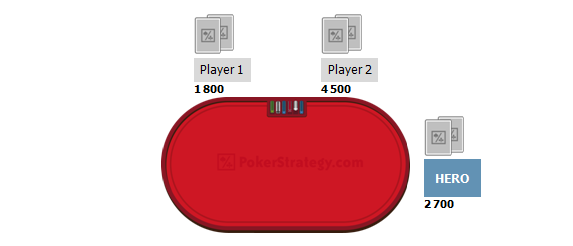 Chip Value (4): The Risk Premium Concept