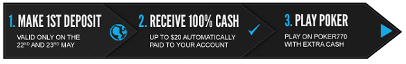 Poker770 Cash Machine