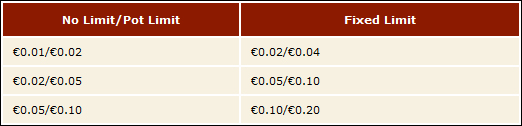micro cash