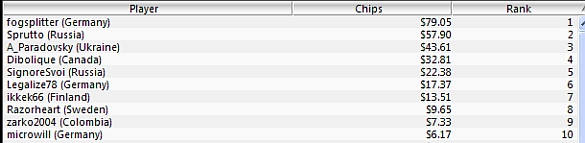 //cdn-origin.pokerstrategy.com/2013/06/11/19.jpg