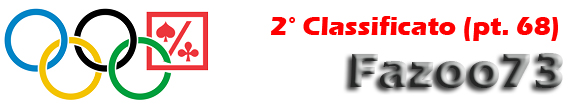 Fazoo73