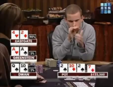 Perfect hand