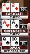 Perfect hand
