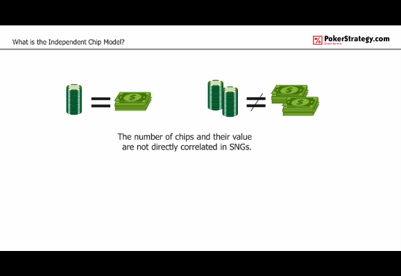 Screenshot: Fundamentals of the ICM