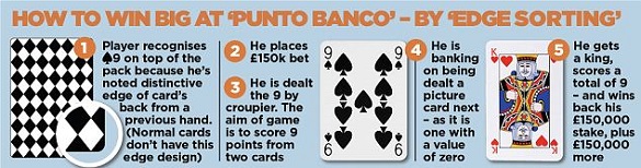 //cdn-origin.pokerstrategy.com/2013/09/16/edge.jpg