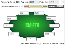 //cdn-origin.pokerstrategy.com/2013/10/15/mtt-calculation-for-2-table-sng.png