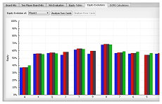 //cdn-origin.pokerstrategy.com/2013/10/25/pokerranger-equity-evolution.png