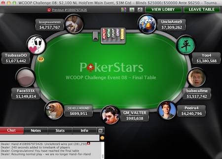 Final Table