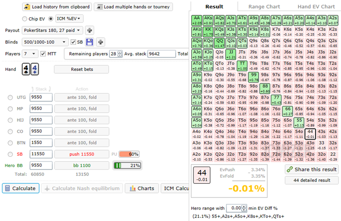 180man bubble icmzer