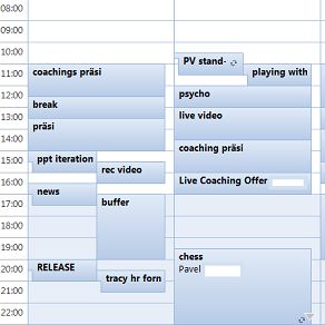 Procrastination