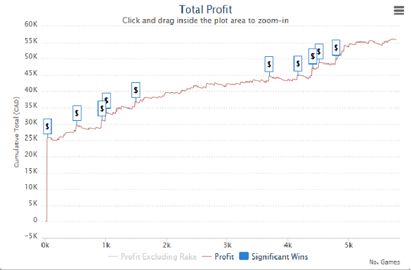 //cdn-origin.pokerstrategy.com/2014/02/25/sheduled_mtts.png