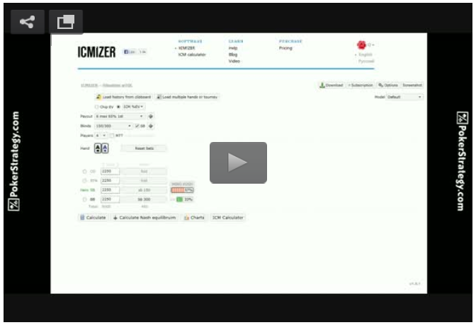 ICMIZER Introduction Video