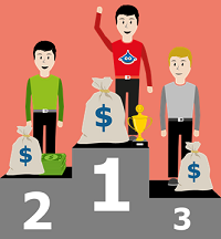 Tournament strategy