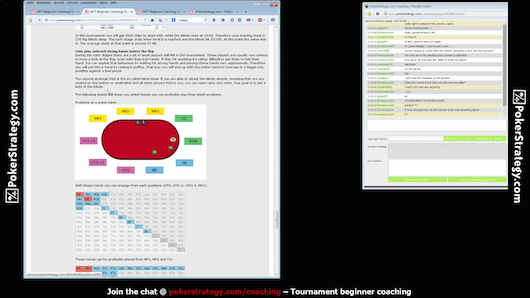 MTT Beginner Course
