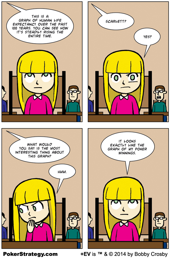 Funny Poker Cartoons