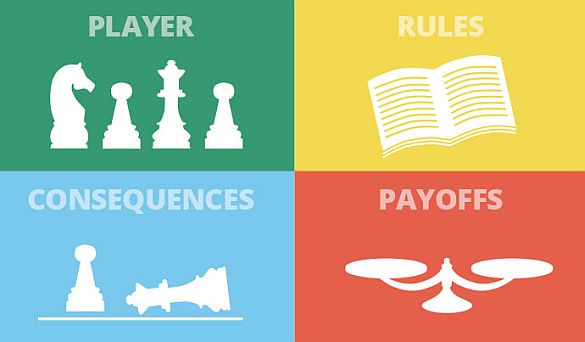 strategy