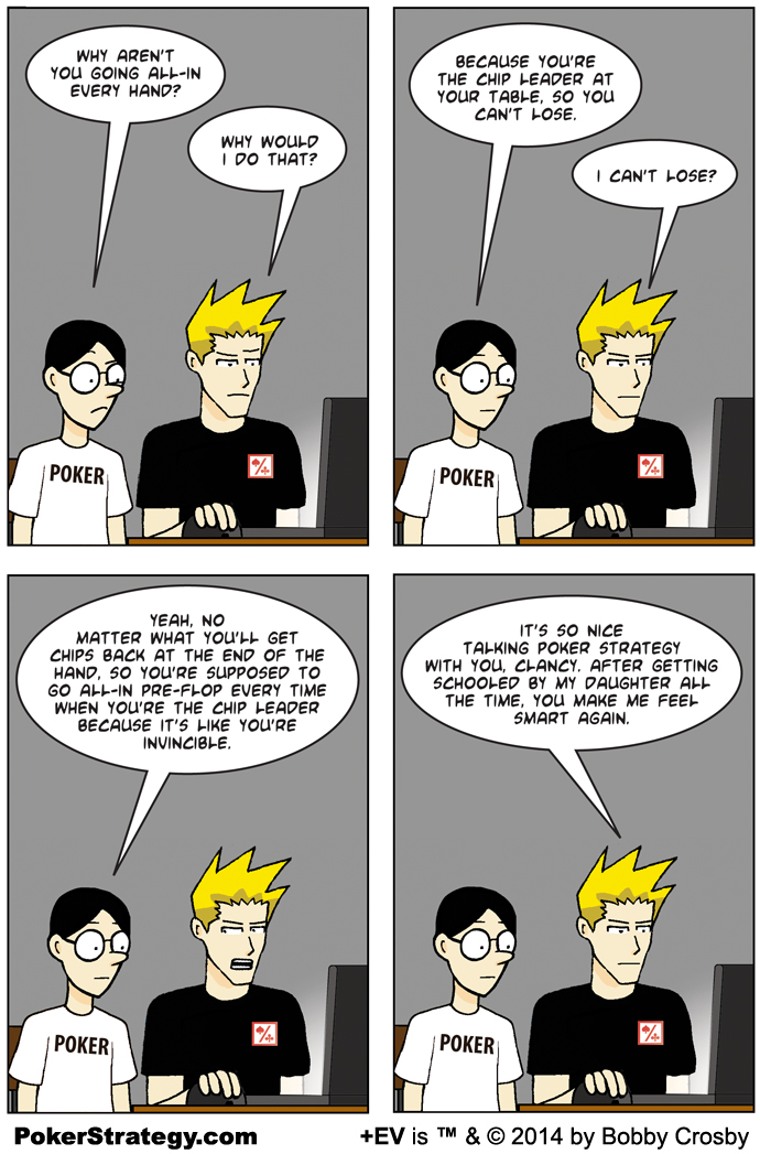 Lustige Pokercartoons