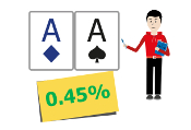 probabilities