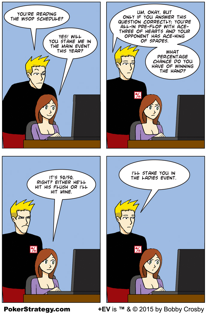 Lustige Pokercartoons Staking