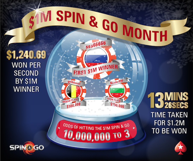 $1 million Spin & Go $1 million Spin & Go