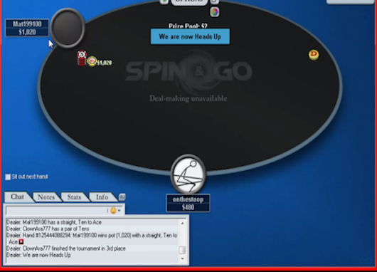 SNG Course