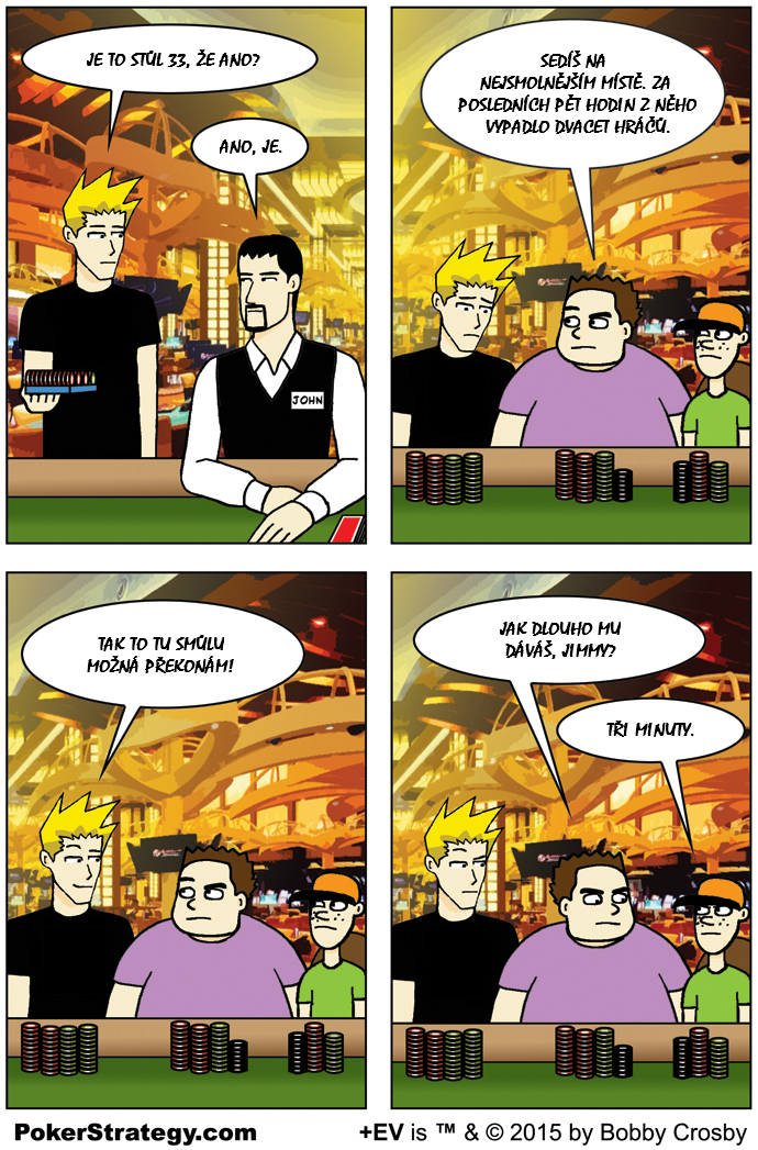 Vtipn&yacute; pokerov&yacute; komiks Bad Beat