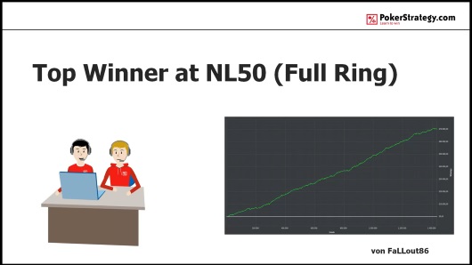 FaLLout86 Top Winner