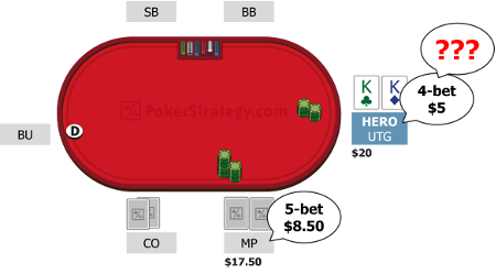Folding poker hands